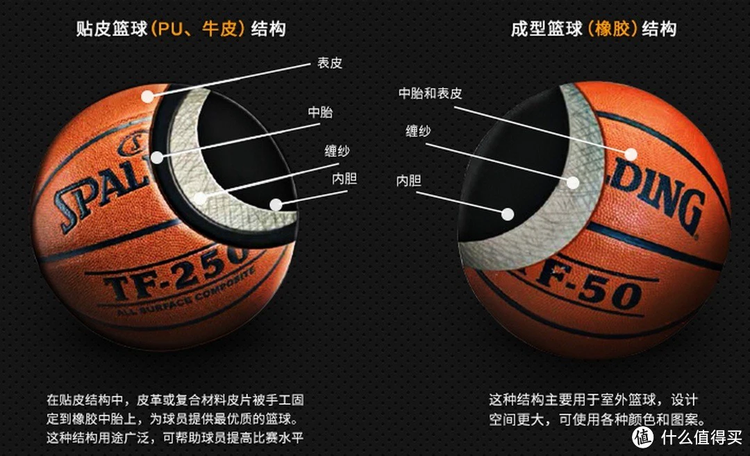 制定篮球交流计划以促进个人技能发展的方法_2