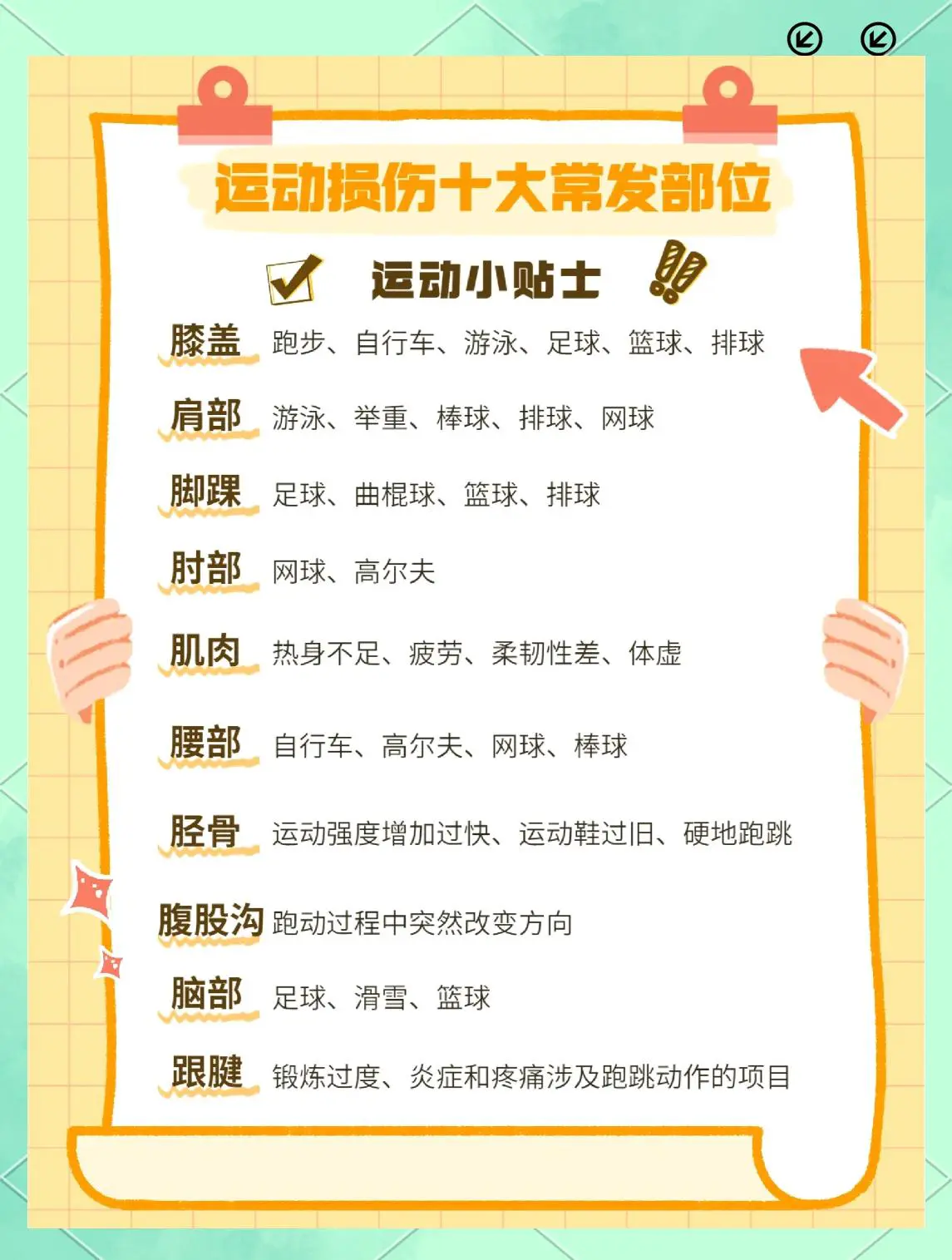 为什么智能穿戴设备对篮球运动员发展重要_0